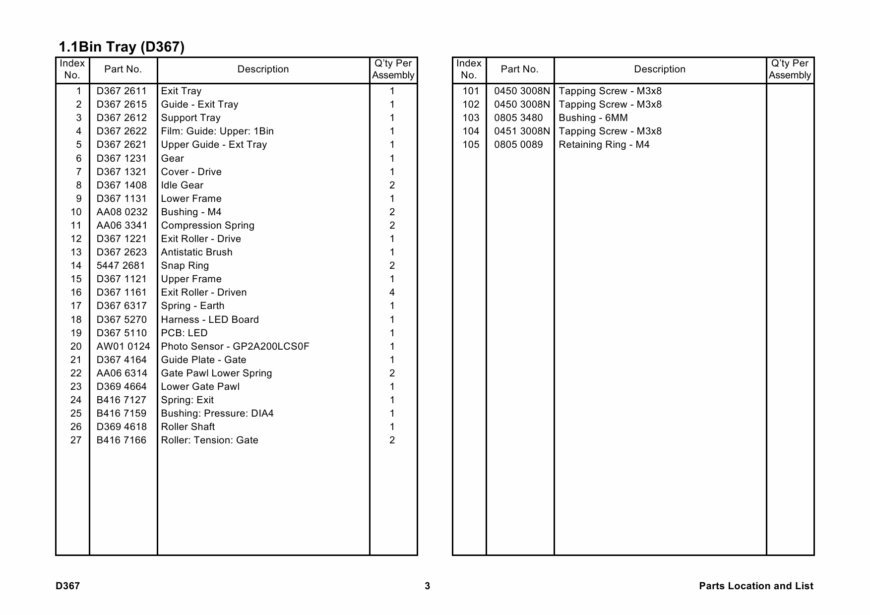 RICOH Options D367 1-BIN-TRAY-BN3030 Parts Catalog PDF download-3